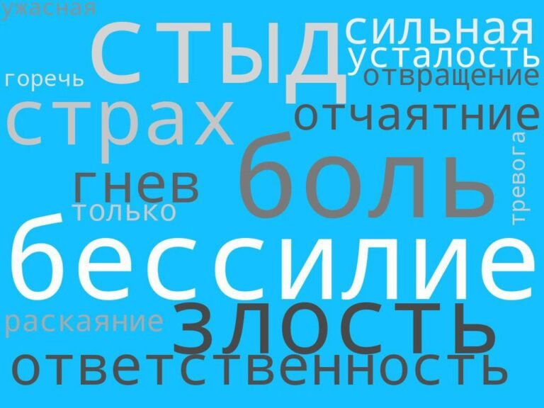 Что вы чувствуете после 1000 дней полномасштабной войны?